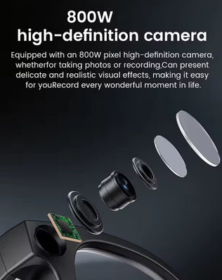 2026 Smart Glasses HD Photo Video OpenAI Record Translation - Problems Solved