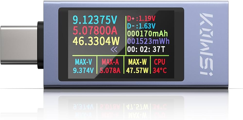 Problems Solved 4-30V 0-12A Type-C PD tester digital multimeter showing voltage and current readings on a compact meter.