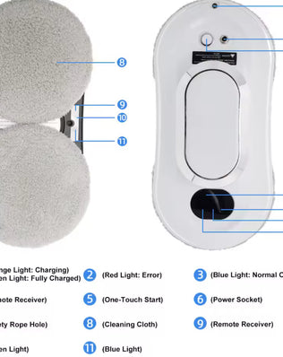 Intelligent Window Cleaning Robot for Automatic Glass Cleaning - Problems Solved