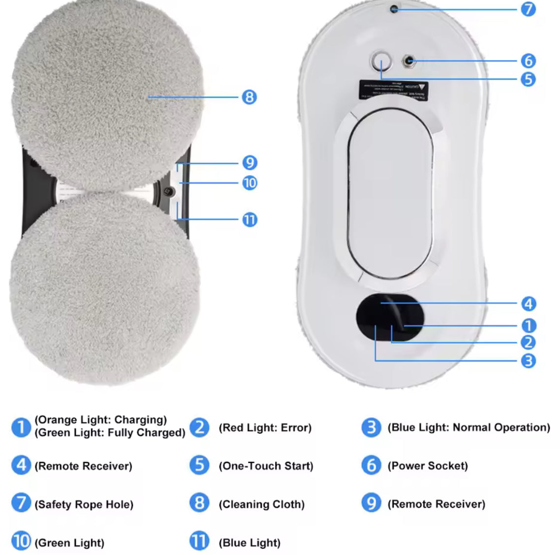 Intelligent Window Cleaning Robot for Automatic Glass Cleaning - Problems Solved