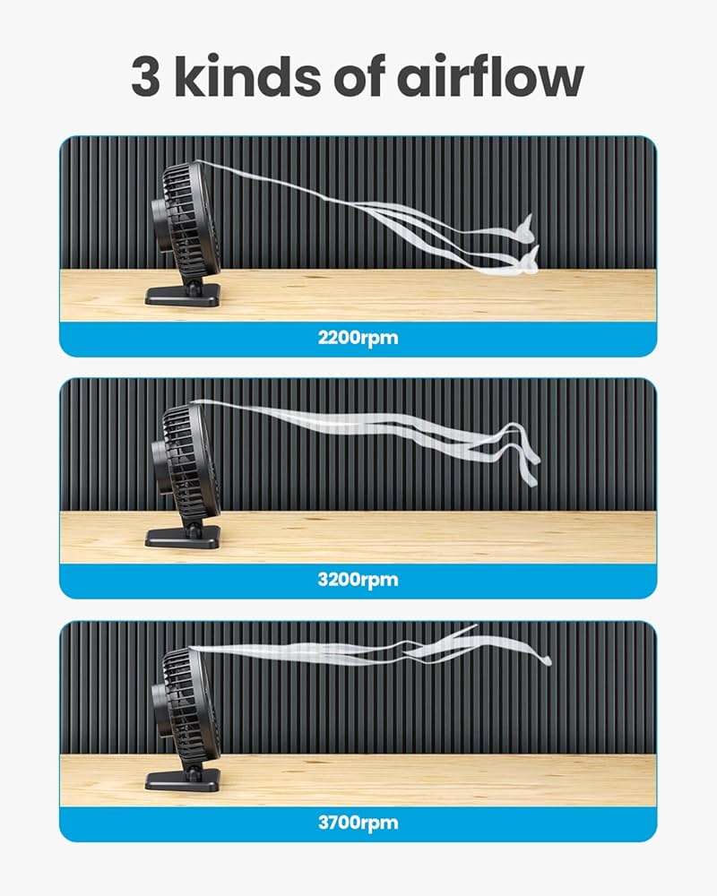 Problems Solved USB desk fan with three adjustable speeds, compact portable design, quiet operation, perfect for personal desktop use.