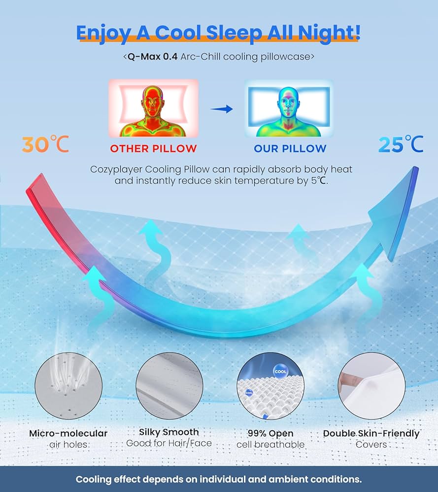 Ultra Pain Relief Cooling Pillow for Neck Support, Adjustable Cervical Pillow Cozy Sleeping