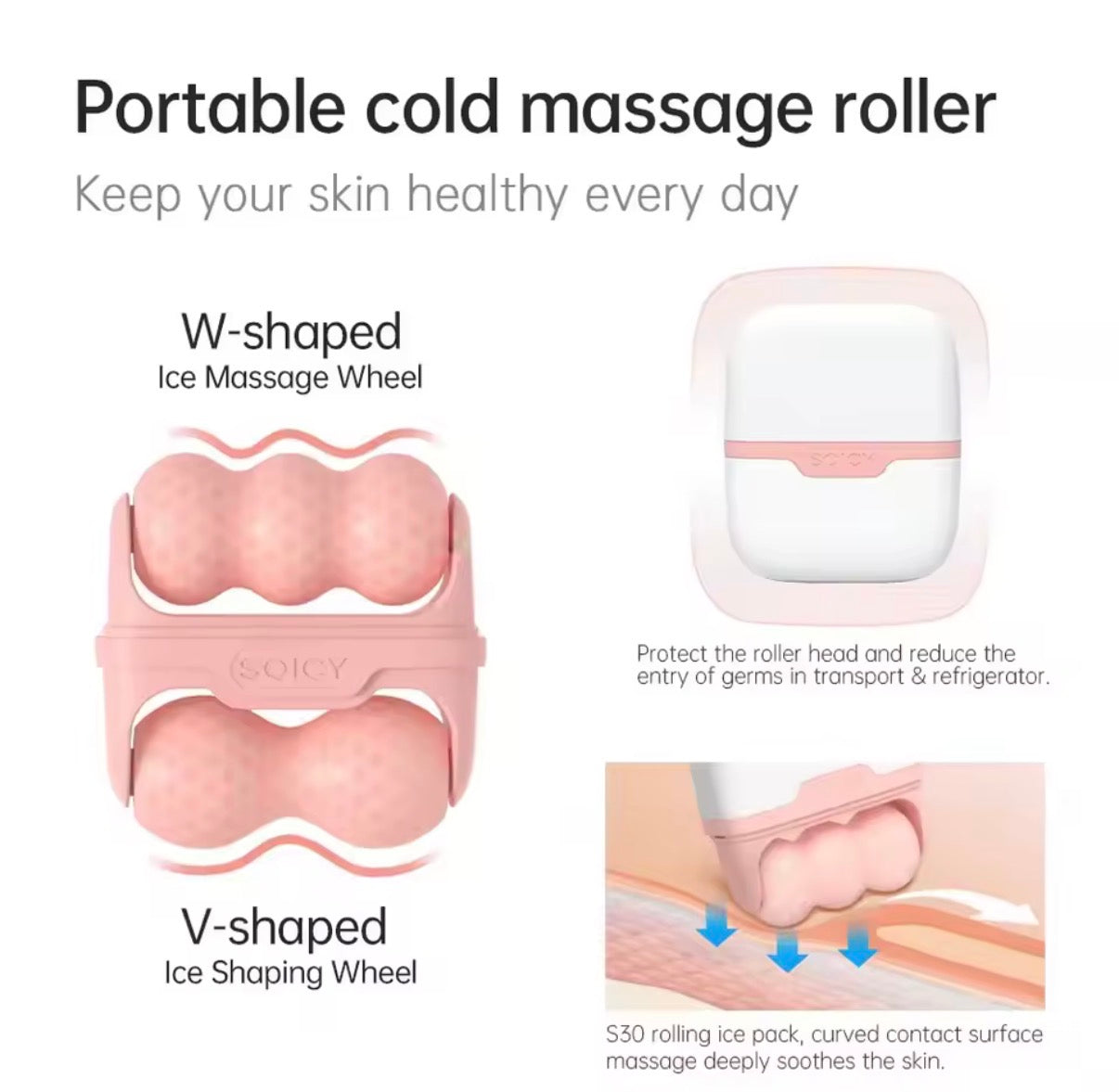 Problems Solved ice roller for face and eyes, facial skin care tool with dual roller and compact travel case.
