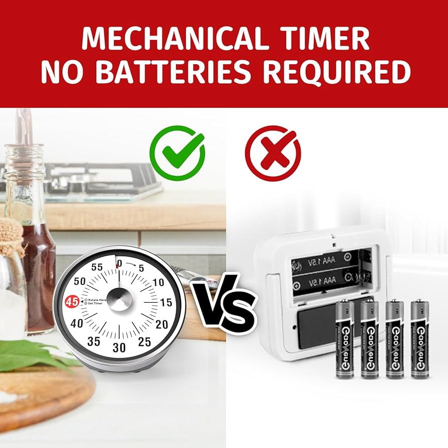 Problems Solved visual kitchen timer, 60-minute mechanical timer for home cooking and baking, with a round dial and clear markings.