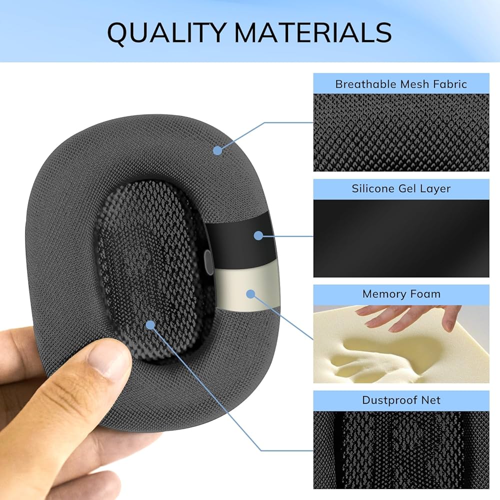 Problems Solved upgraded mesh ear cushions for AirPods Max headphones, showing soft, breathable replacement earpads in close-up.