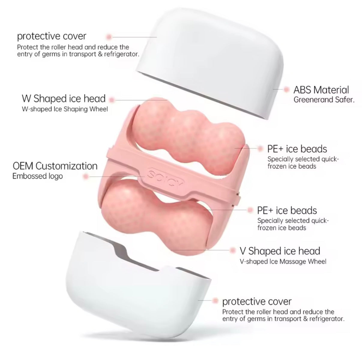 Problems Solved ice roller for face and eyes, facial skin care tool with 2-in-1 face roller and travel case, shown on white background.