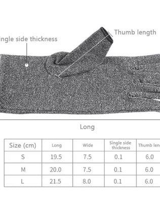 Problems Solved compression arthritis gloves and wrist support therapy wristband in black, designed for pain relief and joint stability.