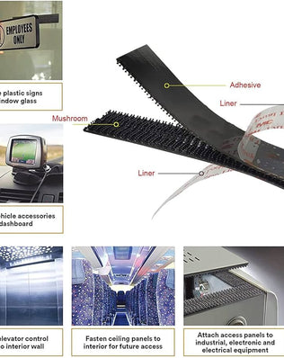 Problems Solved Dpm Tapes Dual Lock SJ3550 adhesive strip with snap-fit fastening for secure, reusable connections.