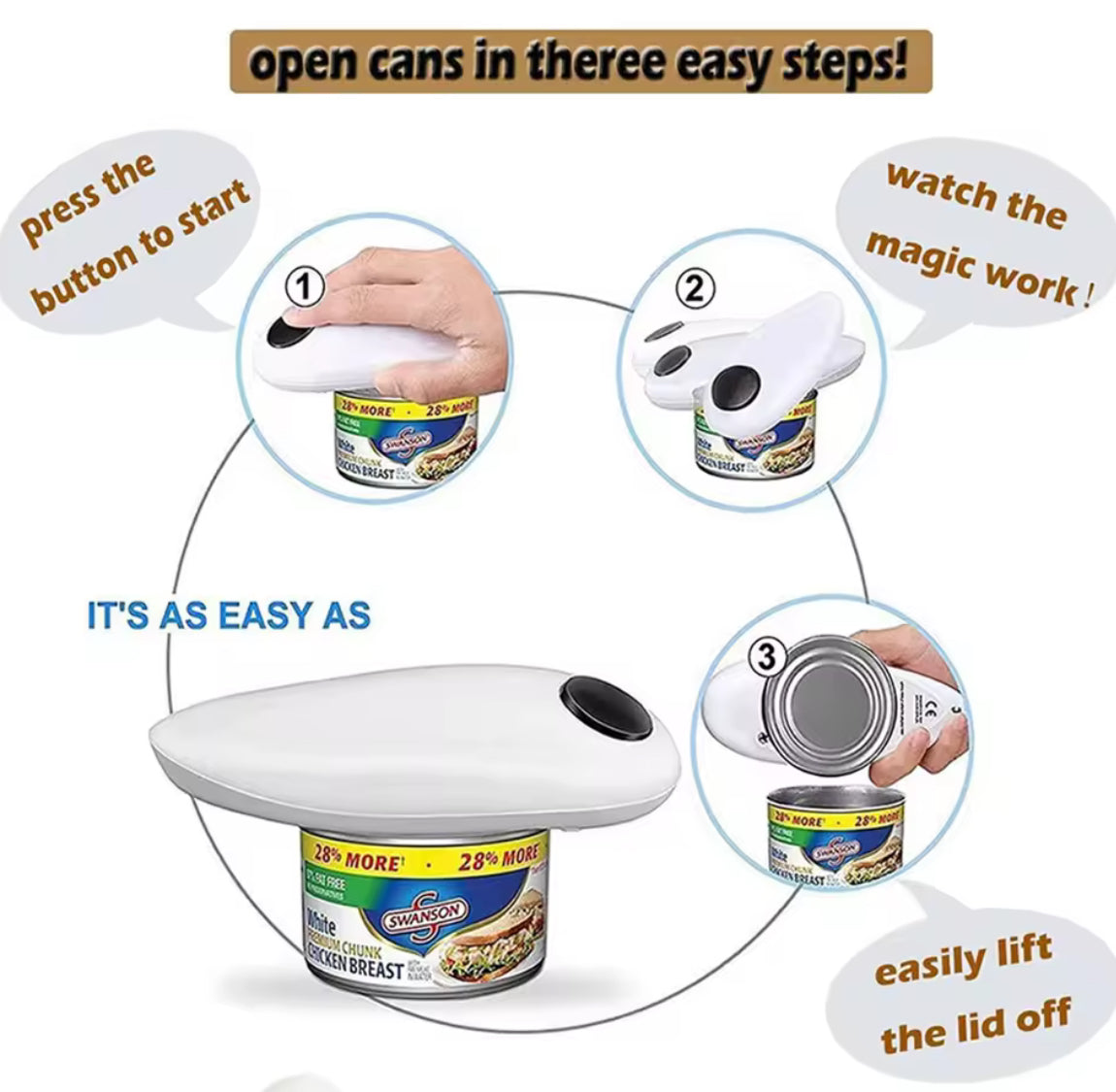 Hands-Free Electric Can & Jar Opener - Problems Solved