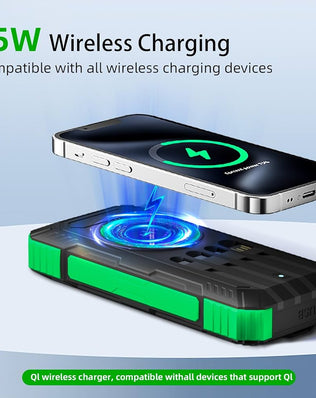 Problems Solved solar power bank portable charger with dual USB ports, LED flashlight, and built-in compass.