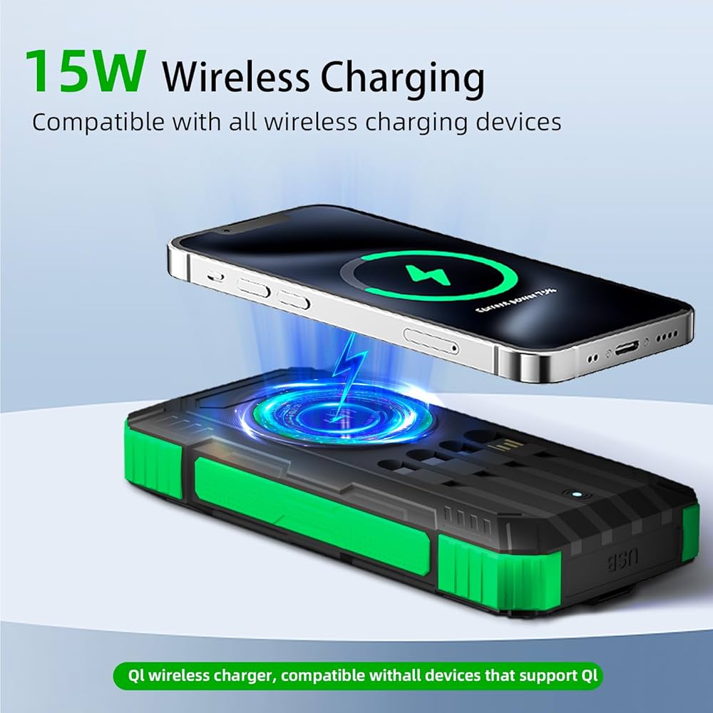 Problems Solved solar power bank portable charger with dual USB ports, LED flashlight, and built-in compass.