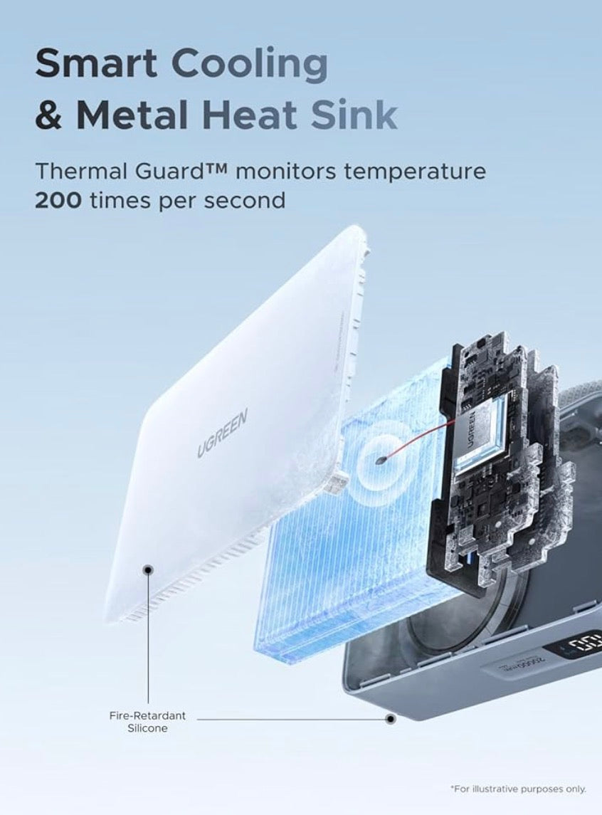 Problems Solved MagFlow MagSafe Power Bank with Qi2 wireless fast charging, 20000mAh portable battery for smartphones.
