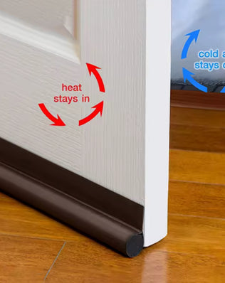 Adjustable Door Bottom Seal Strip Under Door Draft Stopper - Problems Solved
