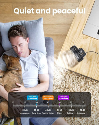 Problems Solved USB desk fan with three adjustable speeds, compact portable design, quiet operation, ideal for desktop cooling.