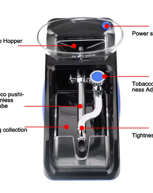 Electric Automatic Cigarette Roller & Injector - Problems Solved