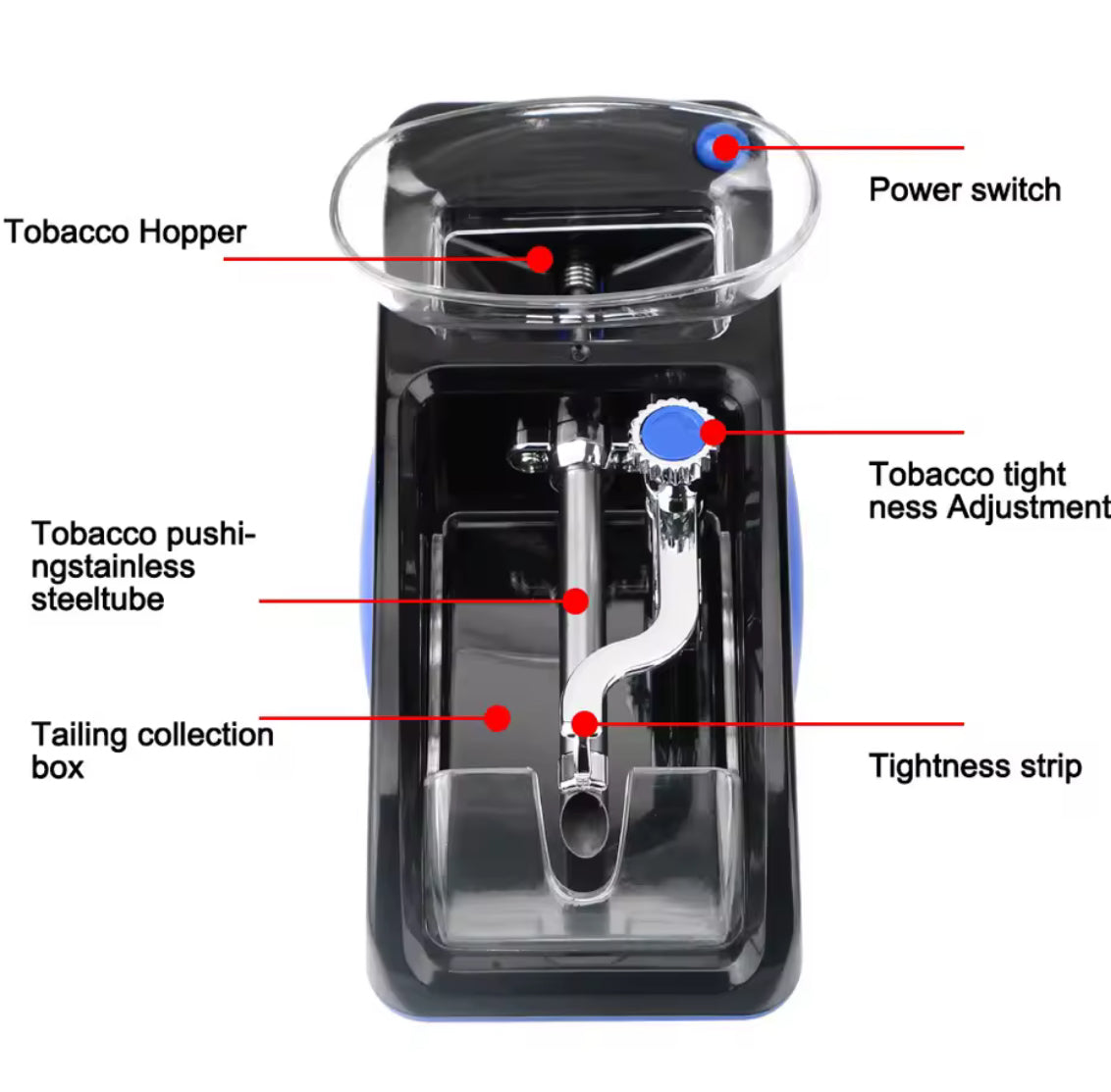 Electric Automatic Cigarette Roller & Injector - Problems Solved