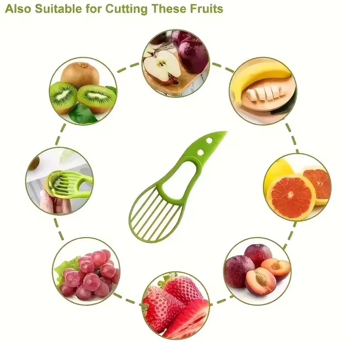 3-in-1 Avocado Cutting & Pitting Tool - Problems Solved