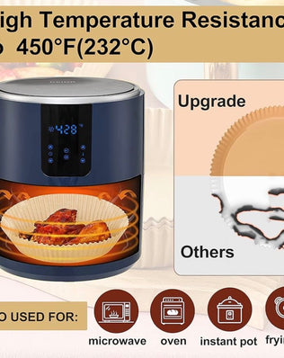 Large 10-inch Problems Solved non-stick round air fryer disposable paper liner with parchment material for easy cleanup.