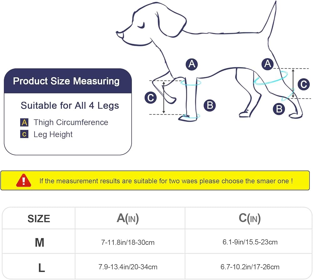 Problems Solved dog rear leg braces supporting ligament, hip, and muscle injury with adjustable straps and padded design for comfort.