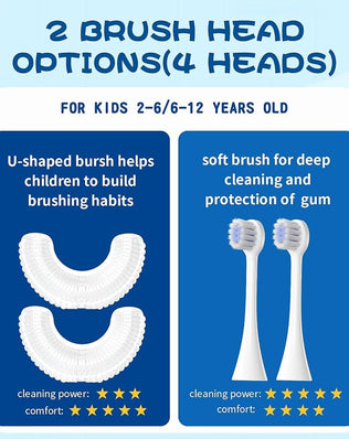 U Shape Electric Toothbrush for Kids with 4 Brush Heads, Sonic Toothbrush for Kids with 5 Modes