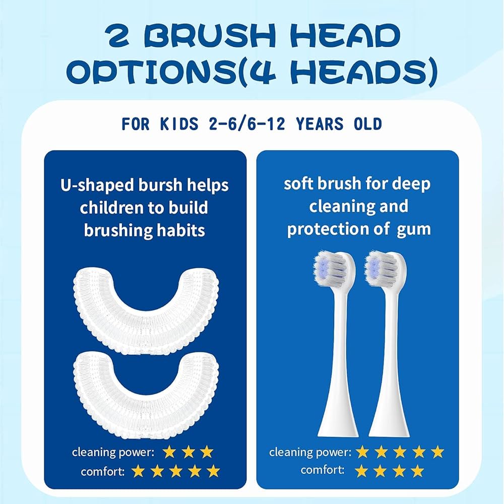 U Shape Electric Toothbrush for Kids with 4 Brush Heads, Sonic Toothbrush for Kids with 5 Modes