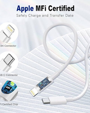 Problems Solved USB C to Lightning cable 1M, Apple MFi certified fast charging iPhone cable, two-pack, white braided design