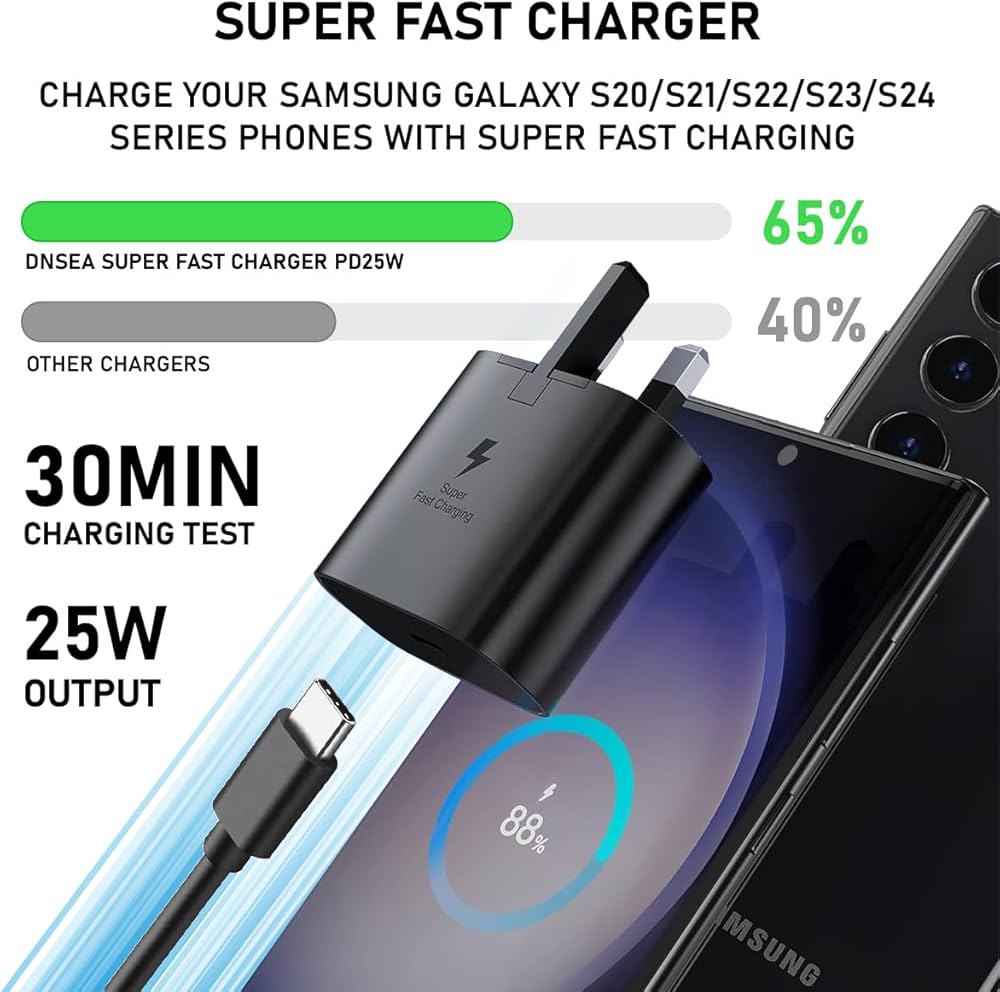 Galaxy S25 Fe/S25 Edge/S25/S25 Plus/S25 Ultra Charger Plug [25W]