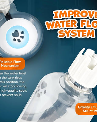 Problems Solved 3-in-1 cat food and water bowl set with waterproof mat, raised tilted design for comfortable feeding.