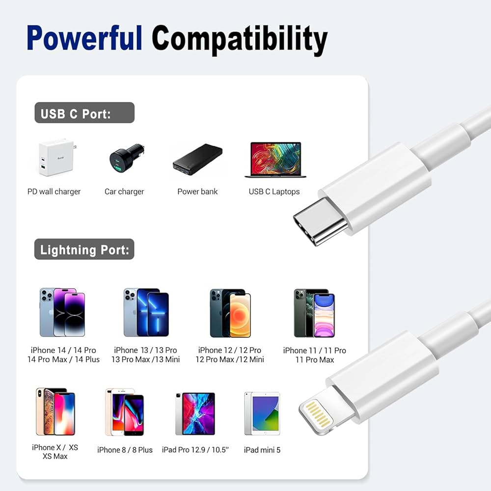 USB C to Lightning Cable 1M 2Pack [Apple MFi Certified] iPhone Fast Charger Cable