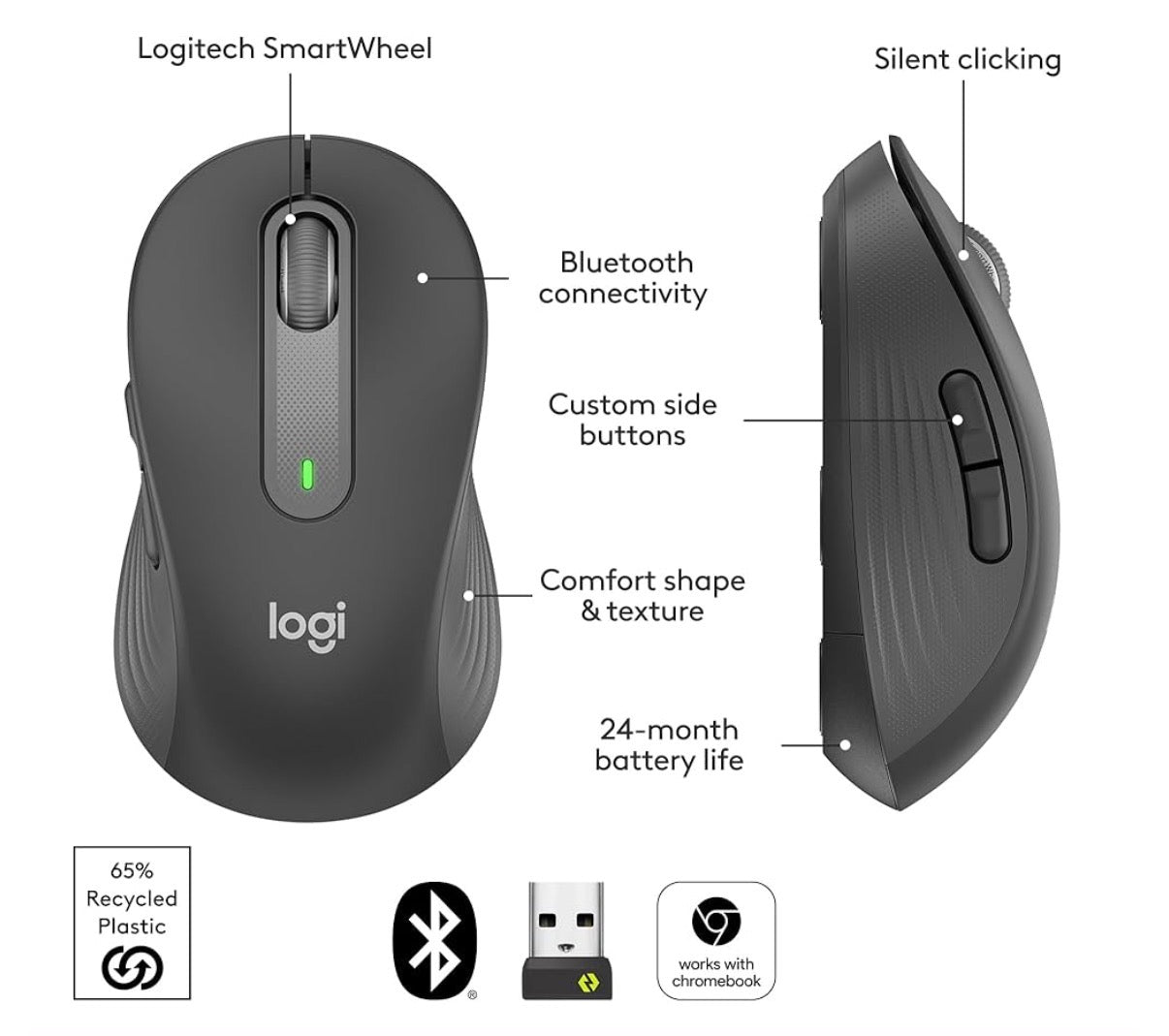 Problems Solved Signature M650 L full-size wireless mouse with ergonomic design and multiple buttons on a white background.