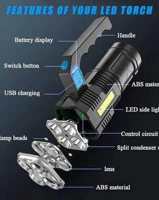LED Flashlight Torch
Rechargeable COB Spotlight Lantern Work