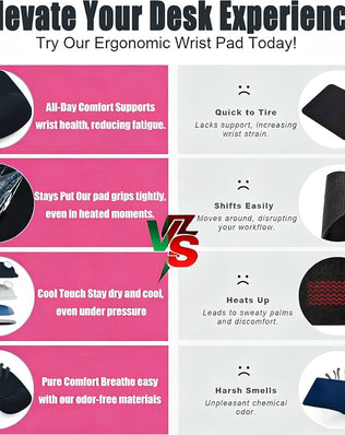 Problems Solved anti-slip mouse pad with gel foam wrist rest, comfortable PC mouse mat for smooth, precise movements