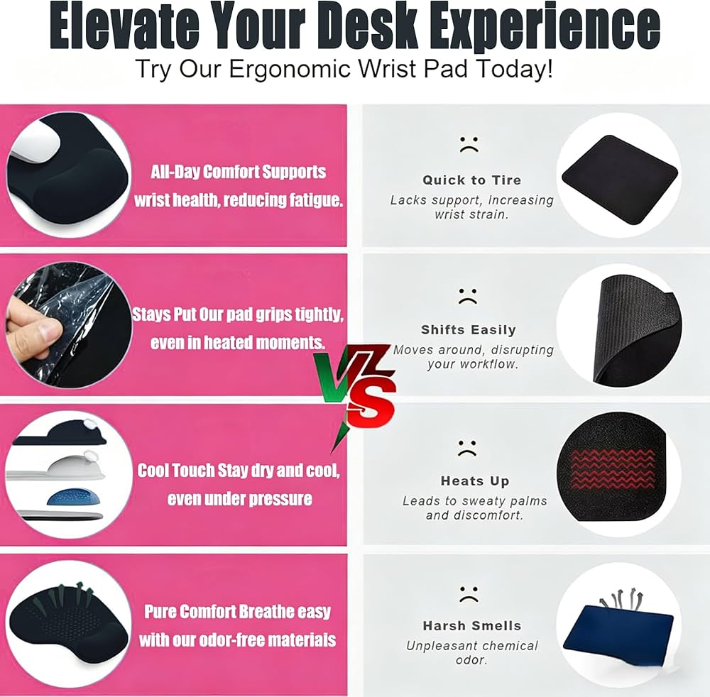 Problems Solved anti-slip mouse pad with gel foam wrist rest, comfortable PC mouse mat for smooth, precise movements