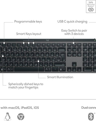 Problems Solved Logitech MX Keys S wireless keyboard with low profile keys and quiet, fluid typing design, shown on a desk.