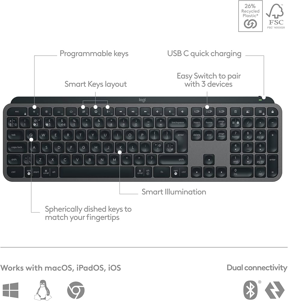 Problems Solved Logitech MX Keys S wireless keyboard with low profile keys and quiet, fluid typing design, shown on a desk.