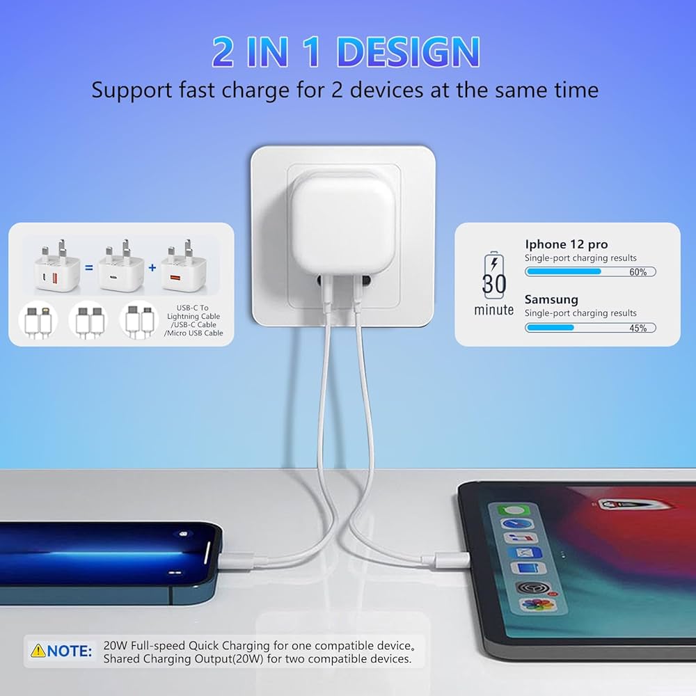 Problems Solved USB C fast charger plug with 20W power for iPhone, UK plug, compact USB C to USB C connector, ready for quick charging.