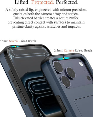 Problems Solved iPhone 17 Pro card holder case with slim design, shockproof dual-layer protection, and space for cards.