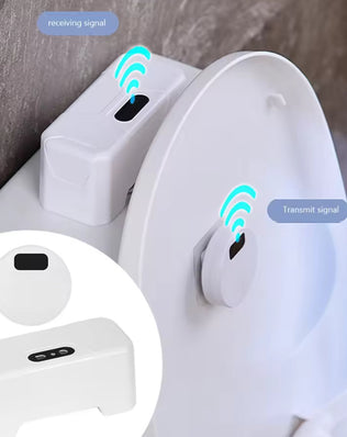 Automatic Toilet Flush Button with Wireless Sensor Control - Problems Solved
