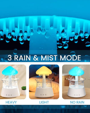 Cloud Humidifier with Remote Control, Waterfall Lamp, Mushroom Design, Rain Sounds