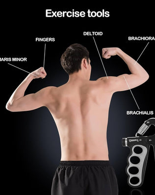 Problems Solved adjustable grip strengthener with 5-100 kg resistance, showing textured handles and adjustable dials for hand exercise.