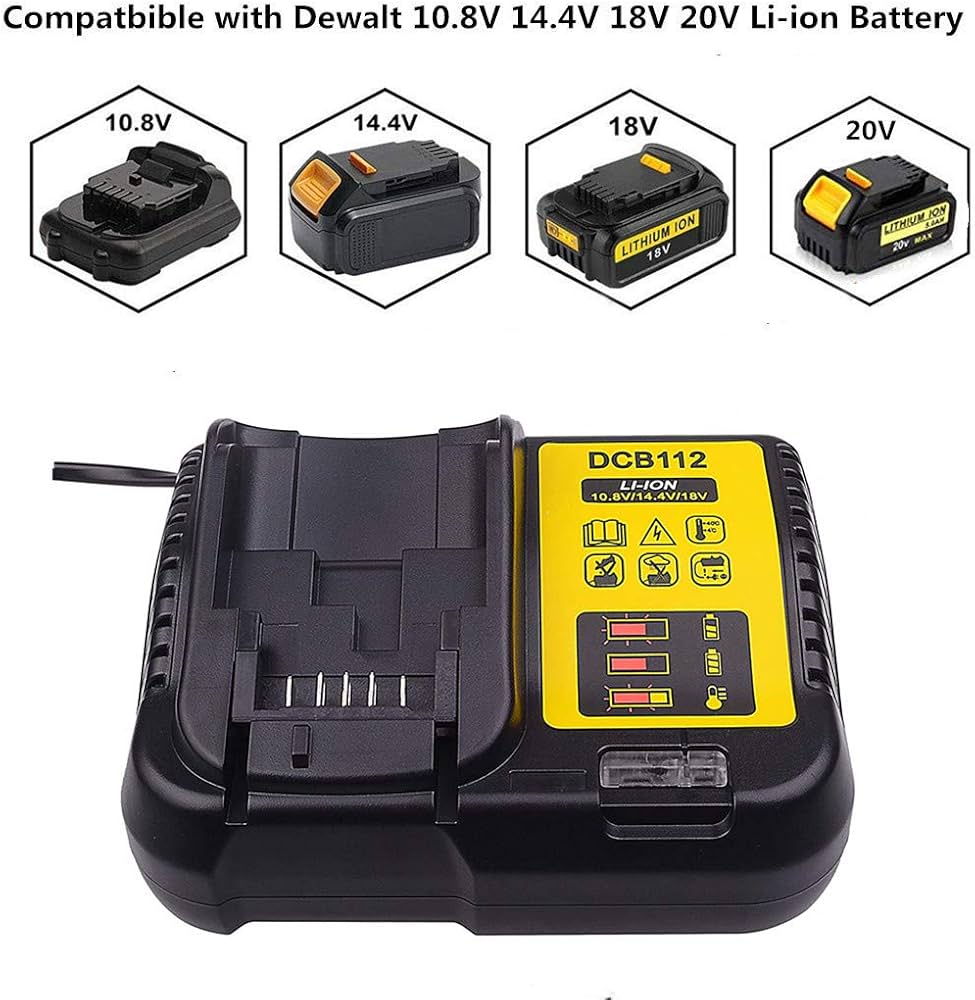 Problems Solved fast charger replacement for Dewalt 12V-18V lithium-ion batteries, compact and compatible power tool charger.