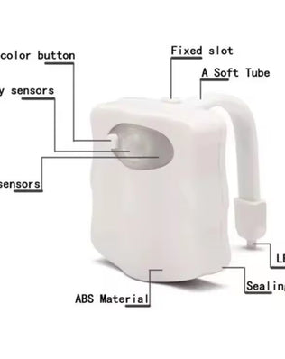 Wireless LED night light with motion sensor, RGB 16-color options, ideal for toilet or bathroom illumination by Problems Solved.