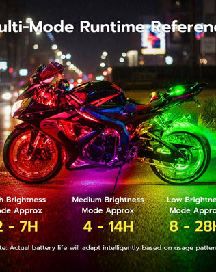 Problems Solved 4PCS LED Car Strobe Lights with remote control, wireless ambient lights in 8 colors, shown installed in a vehicle.