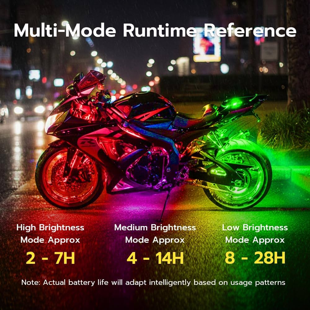 Problems Solved 4PCS LED Car Strobe Lights with remote control, wireless ambient lights in 8 colors, shown installed in a vehicle.