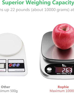 Problems Solved digital kitchen weighing scale with 22lb/10kg capacity, electronic food and baking scale with 1g precision