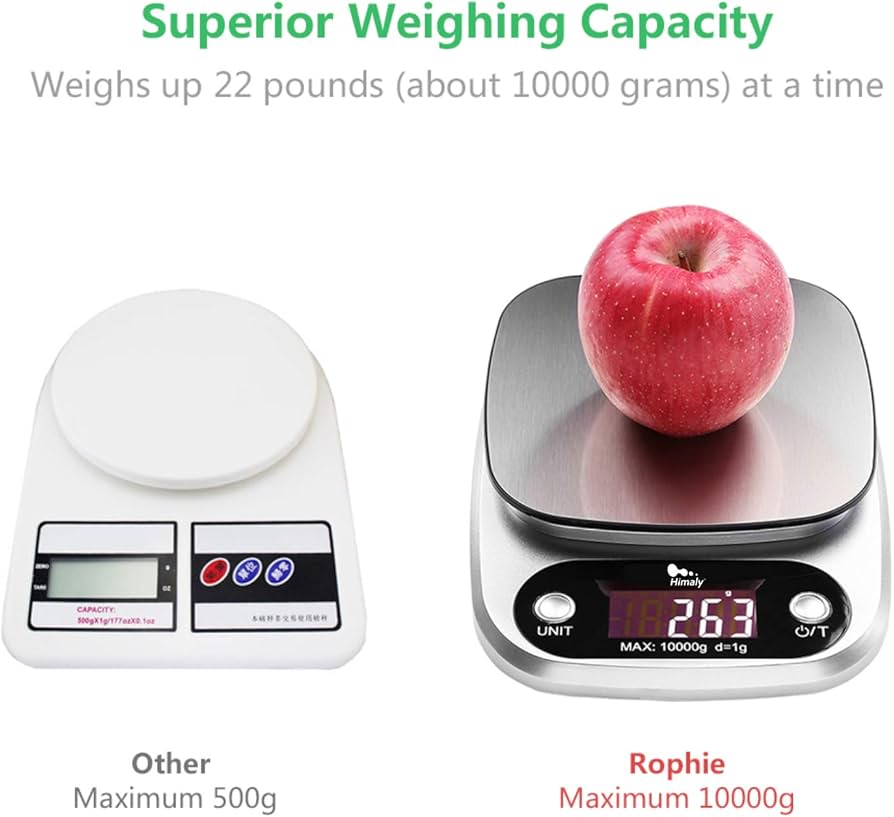 Problems Solved digital kitchen weighing scale with 22lb/10kg capacity, electronic food and baking scale with 1g precision