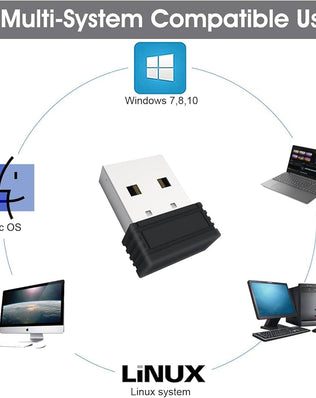 Problems Solved Mouse Jiggler device connected to a laptop USB port, designed to simulate mouse movement undetectably.