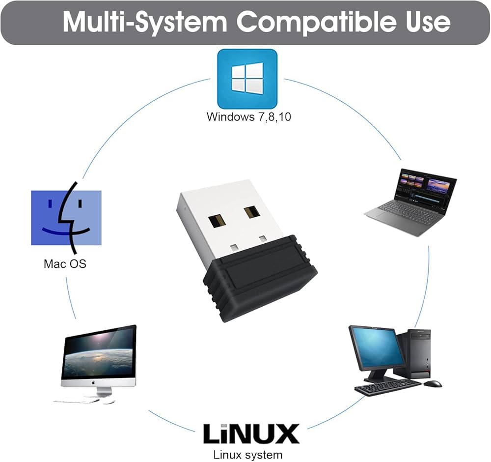 Problems Solved Mouse Jiggler device connected to a laptop USB port, designed to simulate mouse movement undetectably.