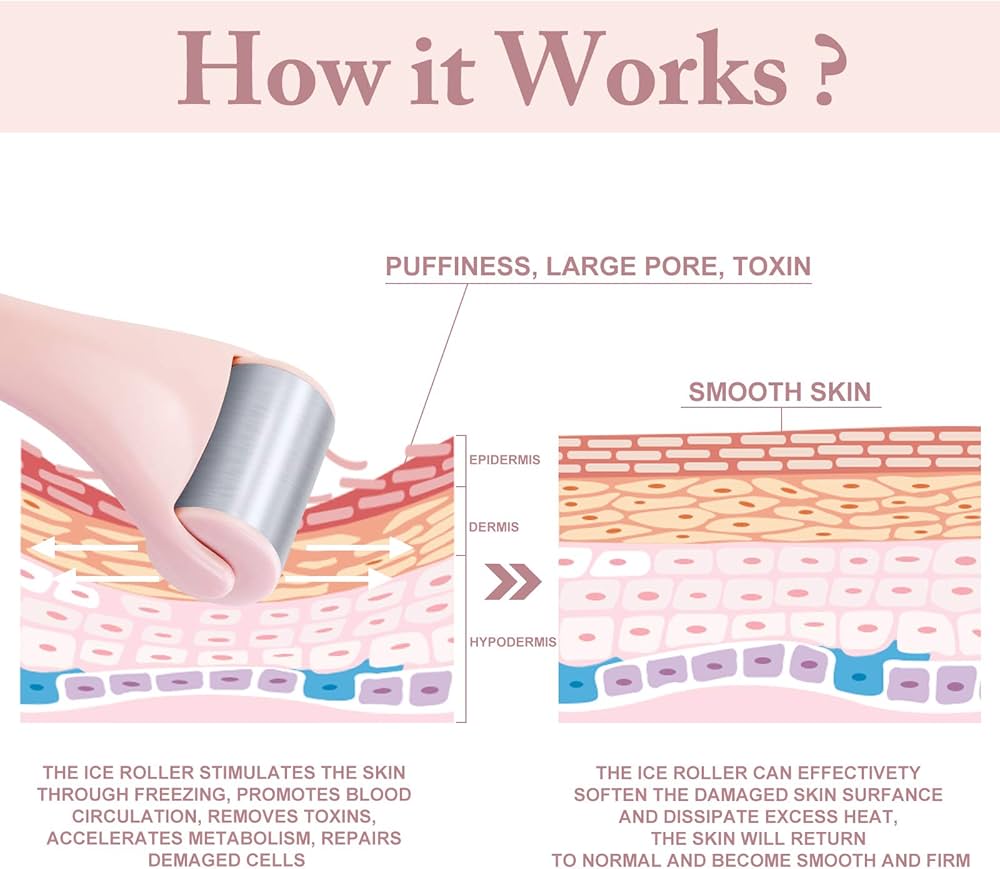 Ice Roller for Face and Eye 2 Pcs, Face Roller Skin Care for Puffiness, Migraine, Pain Relief