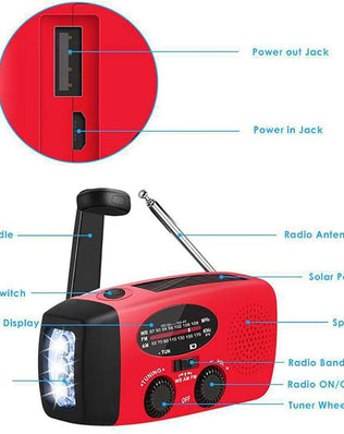 Problems Solved emergency radio with 2000mAh power bank, hand crank, solar panel, and built-in flashlight in a compact design.